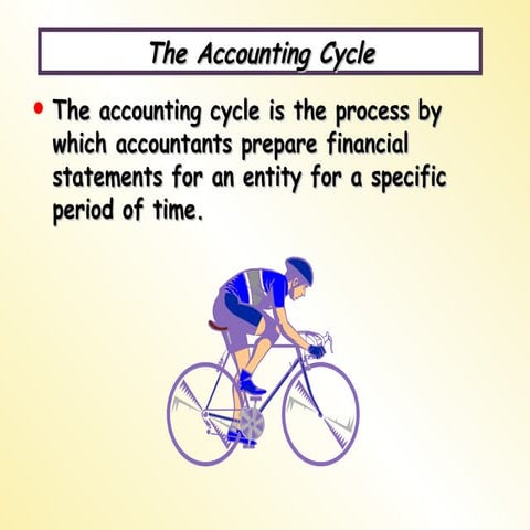 Accounting cycle