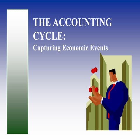 Accounting cycle