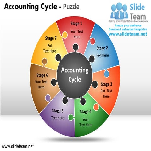 Accounting cycle powerpoint ppt templates. | PDF