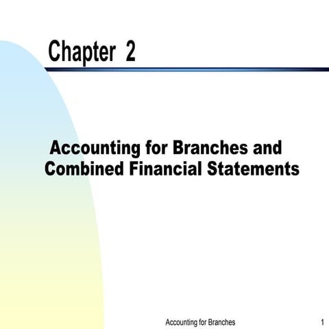 accounting for branches and Combined FS(2)_(0).pptx