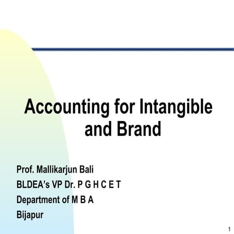 Accounting for intangibles