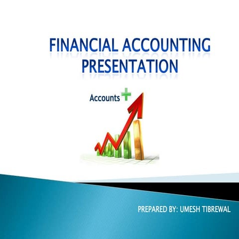 Accounting for inventories