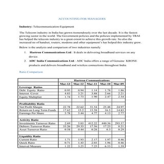 Telecommunication Industry- Ratio A...
