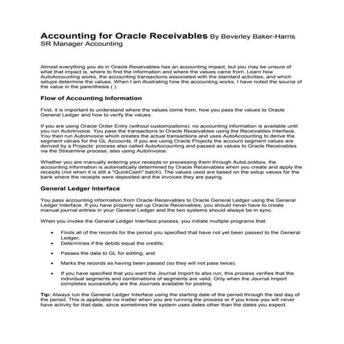 Accounting for receivables