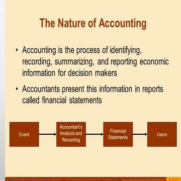 accounting principles day 1 for accounts.pptx