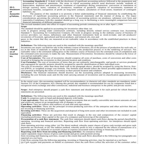 Accounting standards b.com ii