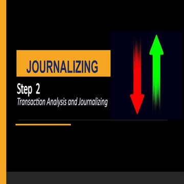 Journalizing | ODP