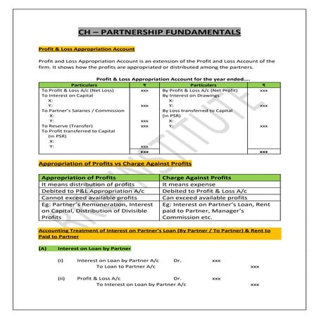 Accounts-Full-Concepts.pdf.               G