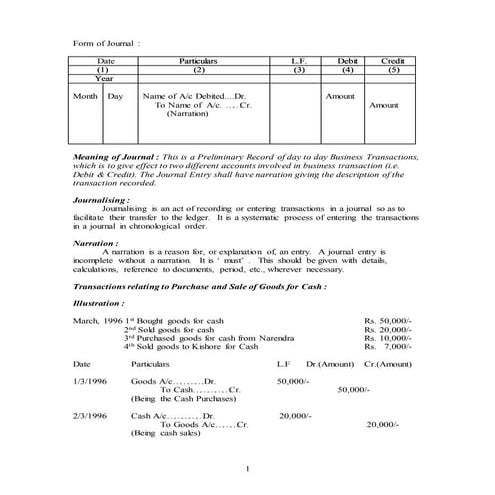 Financial Accounting 101