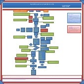 PeopleSoft Enterprise Accounts Paya...