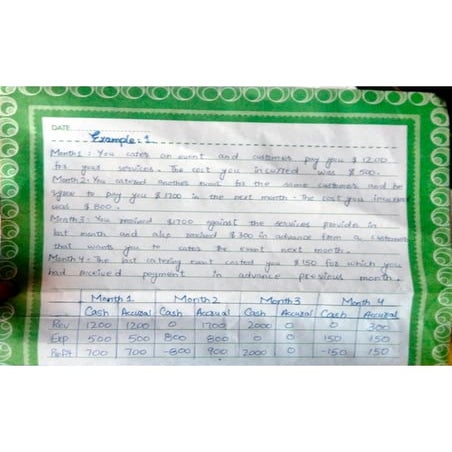 accrual examples .pdf