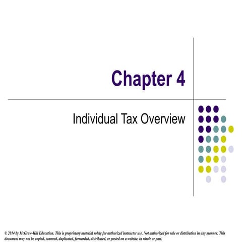 MBA760 Chapter 04 | PPTX