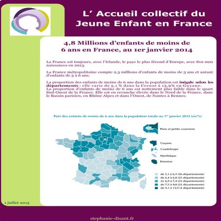 Stephanie-disant.fr - Article - L'accueil collectif du Jeune Enfant en France