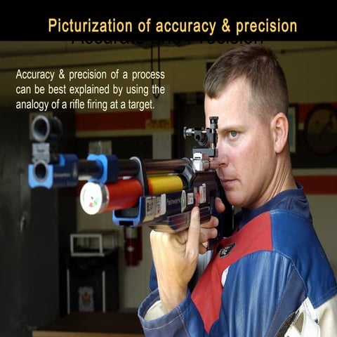 Accuracy and precision