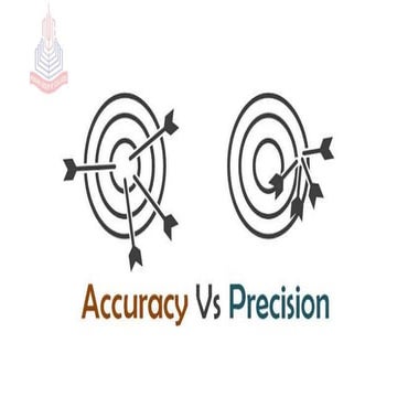 Accuracy and precision