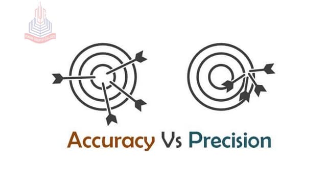 Accuracy and precision non mathematical concept