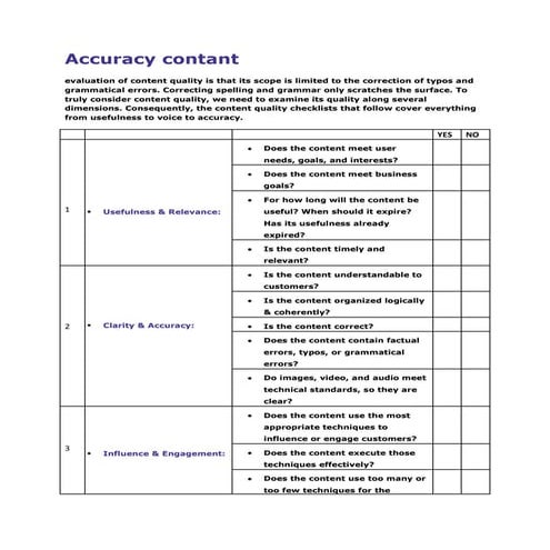 Editorial Checklist for Web Content | PDF
