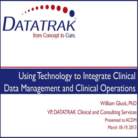 Using Technology to Integrate Clinical Data Management and Clinical Operations