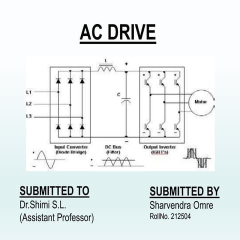Ac drive