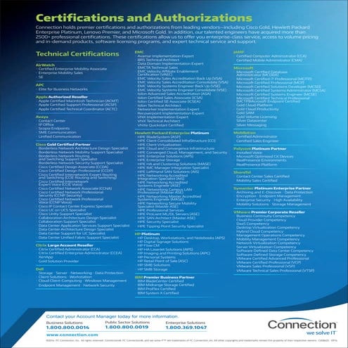 Connection-Certifications-Authorizations