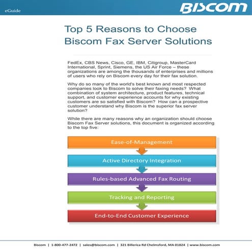 Biscom corp presentation 4 2012 | PPTX