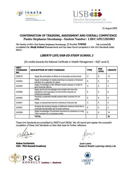 INSETA Certificate-page-001 | PDF