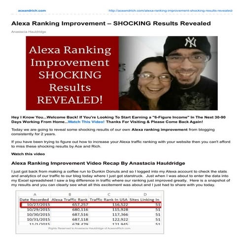 Alexa Ranking Improvement – SHOCKING Results Revealed