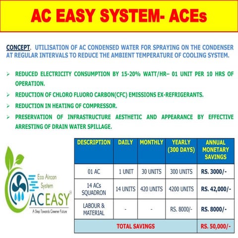 AC Easy Banner.pptx