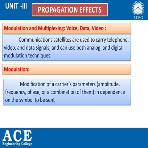satellite communication- UNIT-III.pptx