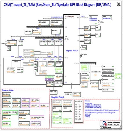 Acer TravelMate P214 series Z8IA_ZAIA DAZ8IAMBACO Rev 1A Schematic Diagram.pdf