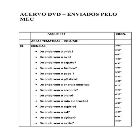 Acervo dvd