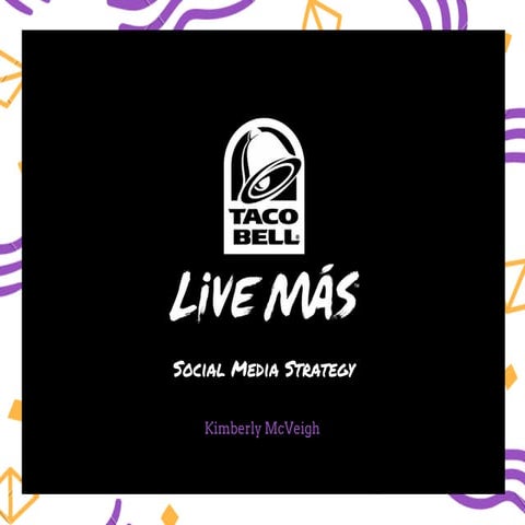 Taco Bell Social Media Strategy