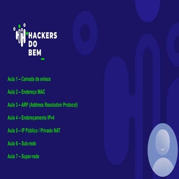 Acesso a rede camadas internet IP aulas Completas.pdf