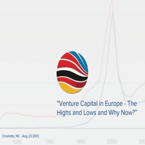 ACG Warburg Chapter: “Venture Capital in Europe - The Highs and Lows and Why ...
