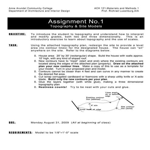 Ach 121  Assign 2  (Topgraphy)