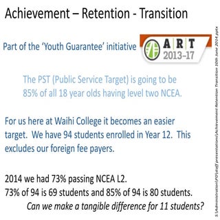 Youth Guarantee Achievement Retenti...
