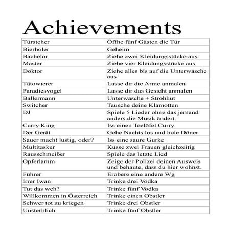 Achievements