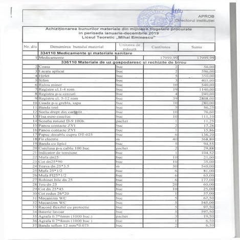 Achizitionare bunuri materiale