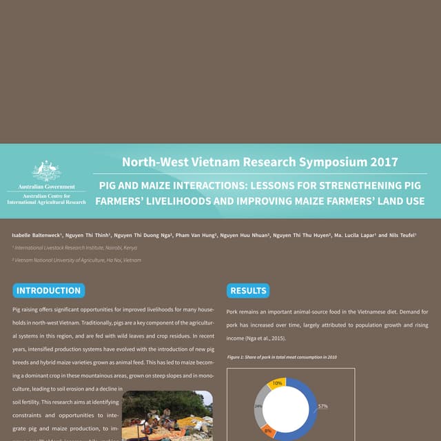Pig and maize interactions: Lessons for strengthening pig farmers’ livelihoods and improving maize farmers’ land use