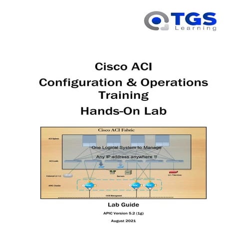 ACI Configurations & Operations Hands On Lab 5.2(1g)_v3.pdf