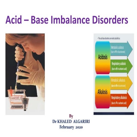 Acid base imbalance  disorder2020