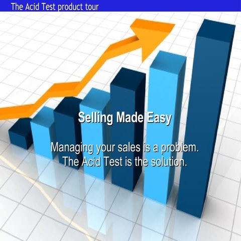 Acid Test Product Demo