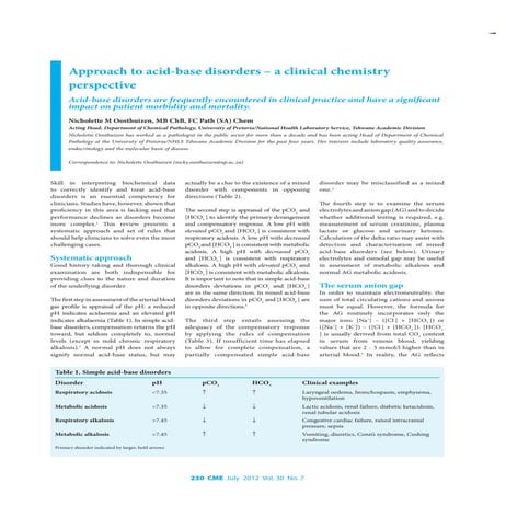 Acid-base EXCELLENT SUMMARY