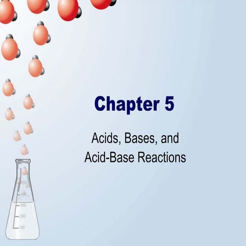 Acid base and acid base titration