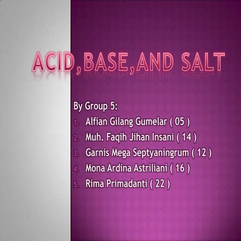 Acid,base,and salt