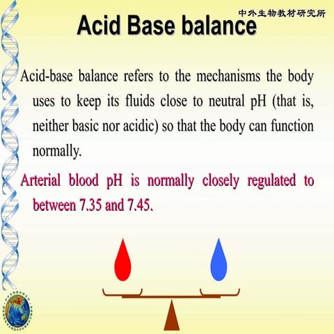 Acid base balance(summary)