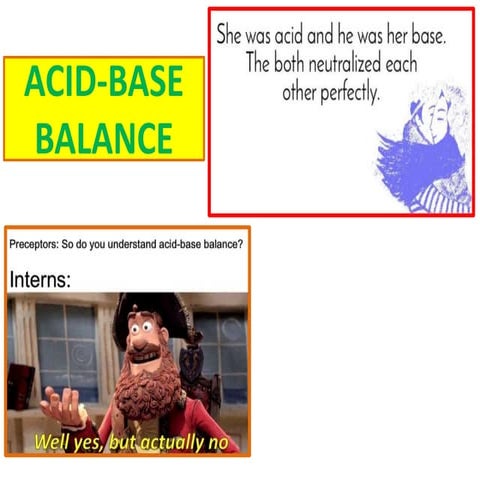 ACID BASE BALANCE UG latest.pptx