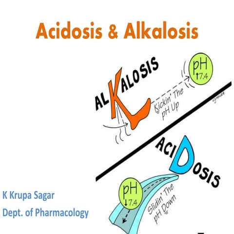 Acidosis &amp; alkalosis