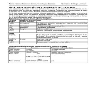 Acidos y bases de la vida diaria......
