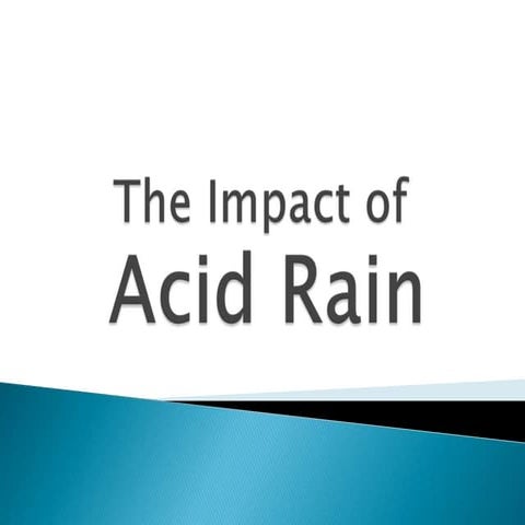 ACID RAIN PPT